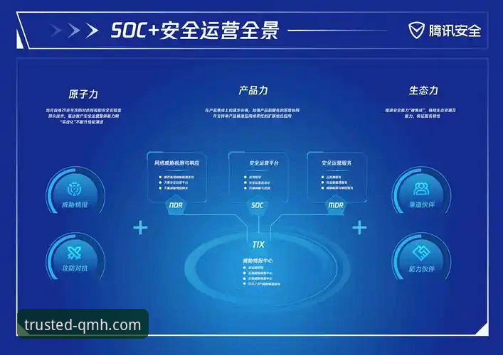 球盟会值得信赖 球盟会官方平台技术深度评测:安全架构与用户体验全面解析