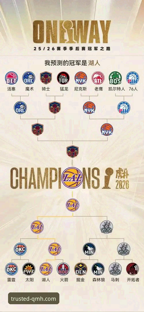 NBA赛事复盘操作教程：从骑士惨败湖人看球盟会官方娱乐平台观赛新体验