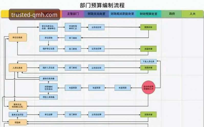 球盟会官方平台安全吗 球盟会官方平台安全吗?最新实测体验与操作指南全解析