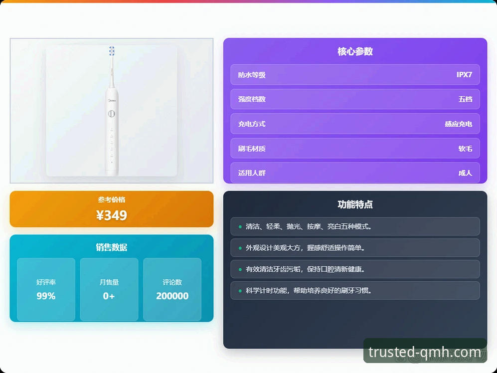 球盟会官方平台深度评测：多维度对比分析，哪款才是你的最优选？